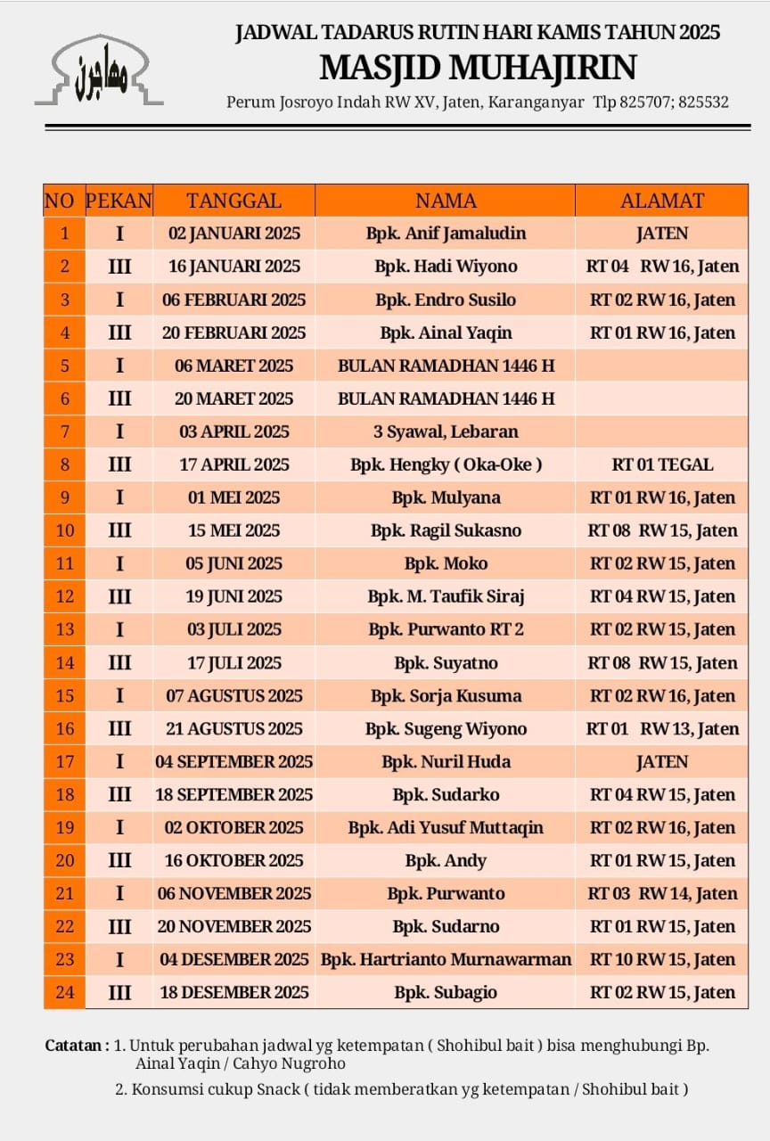 Tadarus Keliling setiap Kamis pekan satu dan Tiga